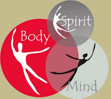 body mind spirit circle graphic